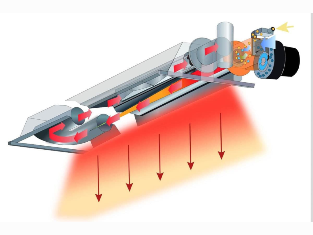 گرمایش تشعشعی؛ فناوری نوین گرمایش هوشمند فضاهای مدرن