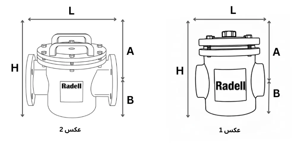 مشخصات و ابعاد فیلتر های مغناطیسی رادل